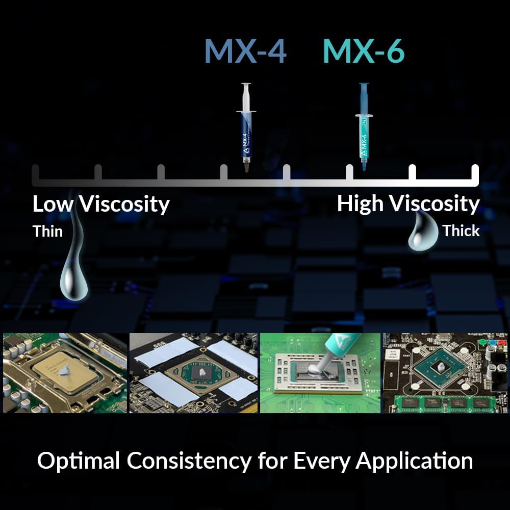 ARCTIC MX-6 (2g/4g/8g) Pasta t - Thermal Paste Cpu reseña y precio