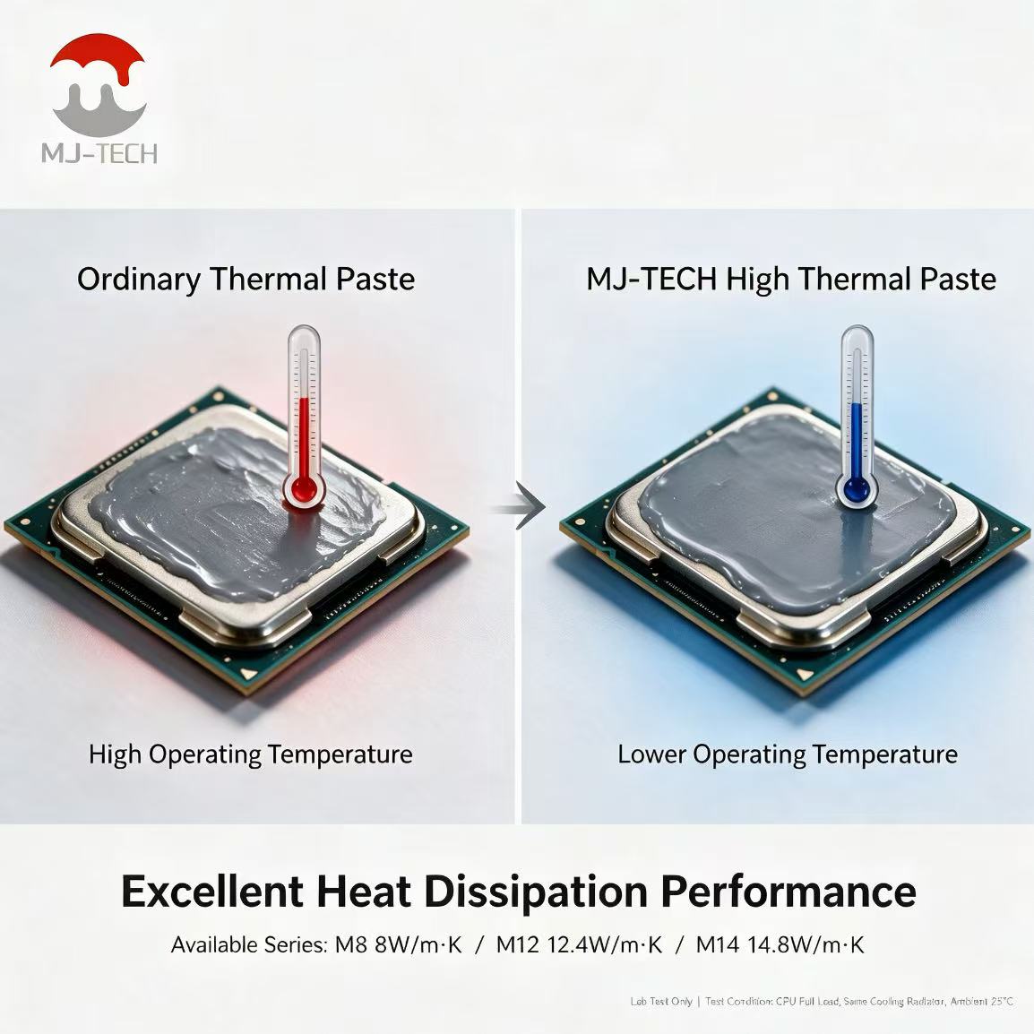 Pasta Térmica MJ-TECH M8 M12 M - Thermal Paste Cpu reseña y precio