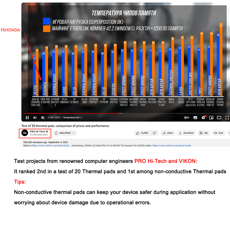 Almohadilla Térmica Conductora - Thermal Paste Cpu reseña y precio